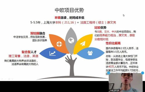 回顧云端 上海大學(xué)中歐工程技術(shù)學(xué)院云端招生咨詢會(huì)聚焦中草藥科技新機(jī)遇